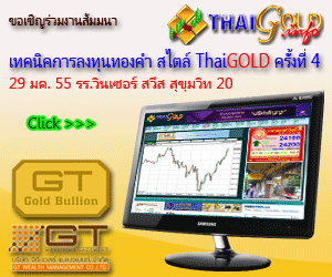 Ads300x250