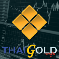 www.thaigold.info