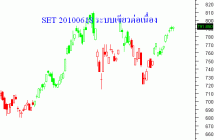 post-31-006090300 1277088699_thumb.gif