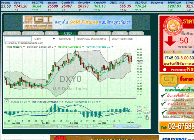 USDX.GIF