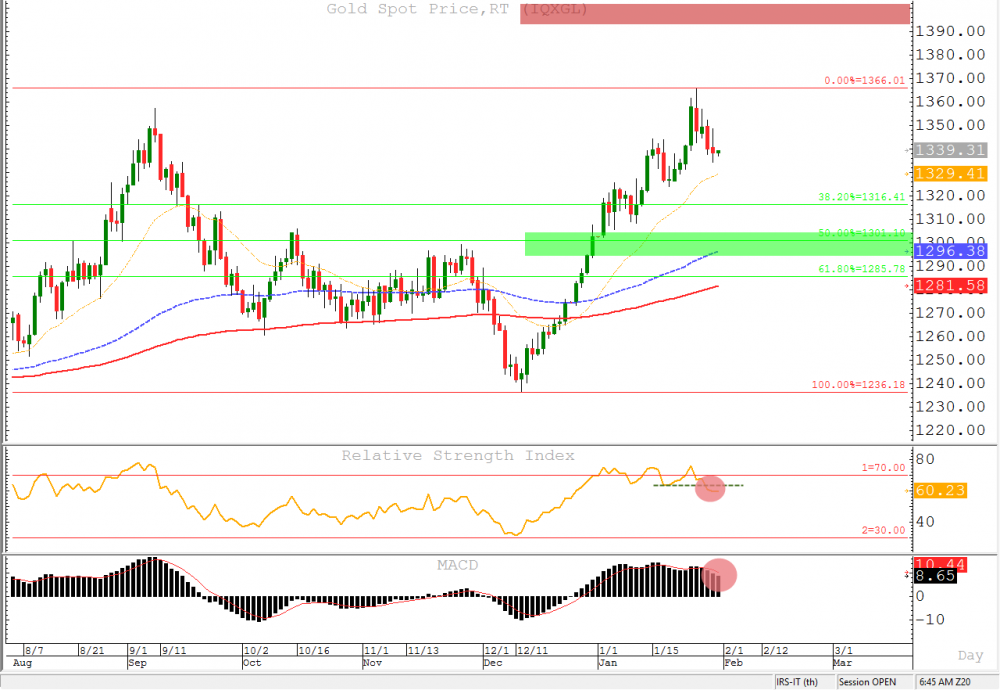 1-31-2018 6-45-50 AM.png