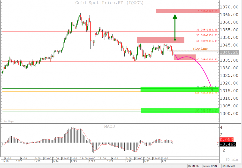 2-1-2018 3-53-14 PM.png