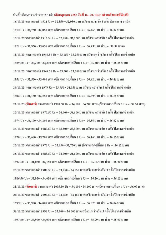 บันทึกเตือนความจำราคาทองคำ 1_10_23 หน้า 2.gif