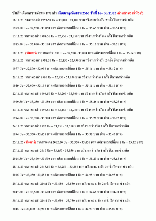 บันทึกเตือนความจำราคาทองคำ 1_11_23 หน้า 2.gif