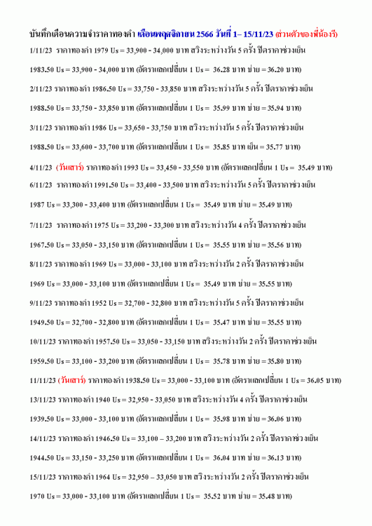 บันทึกเตือนความจำราคาทองคำ 1_11_23 หน้า 1.gif