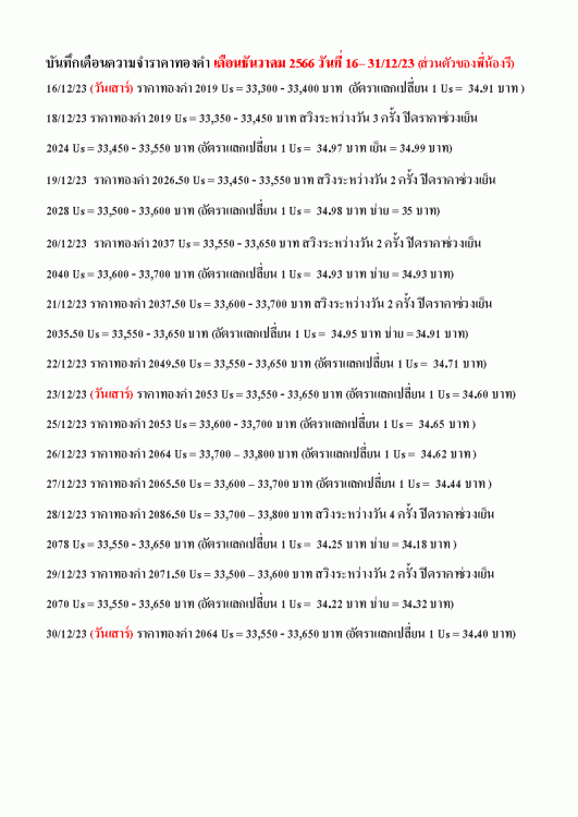 บันทึกเตือนความจำราคาทองคำ 1_12_23 หน้า 2.gif