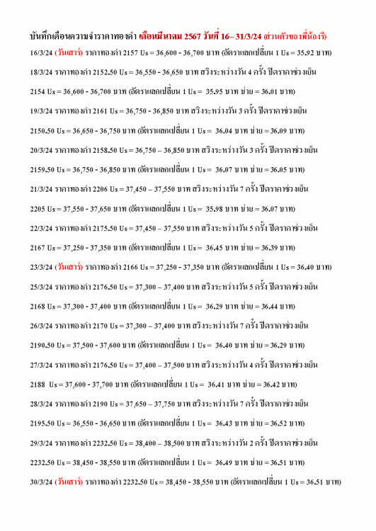บันทึกเตือนความจำราคาทองคำ 1_3_24 หน้า 2.gif