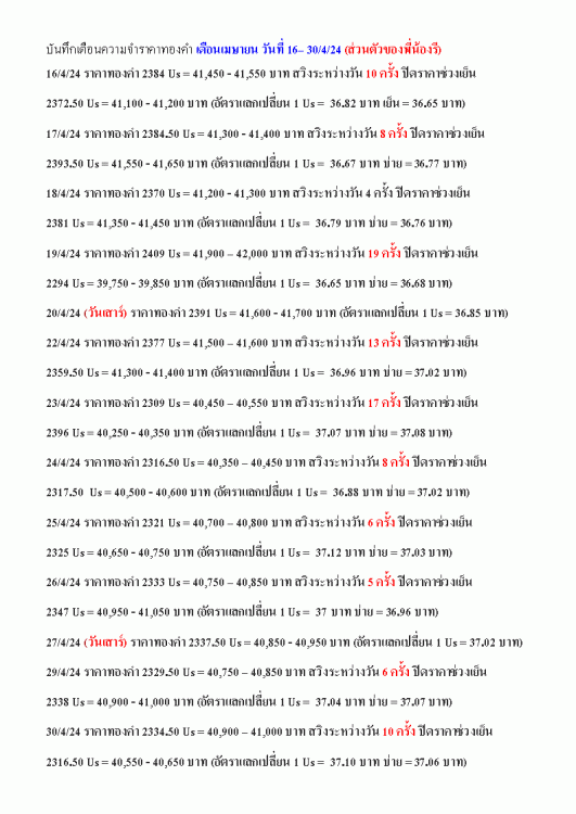 บันทึกเตือนความจำราคาทองคำ 1_4_24 หน้า 2.gif
