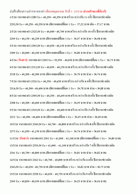 บันทึกเตือนความจำราคาทองคำ 1_5_24 หน้า 1.gif