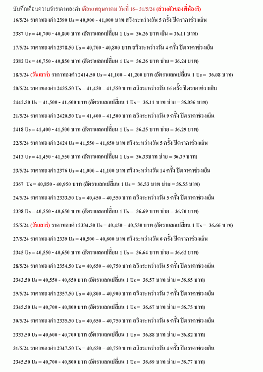 บันทึกเตือนความจำราคาทองคำ 1_5_24 หน้า 2.gif