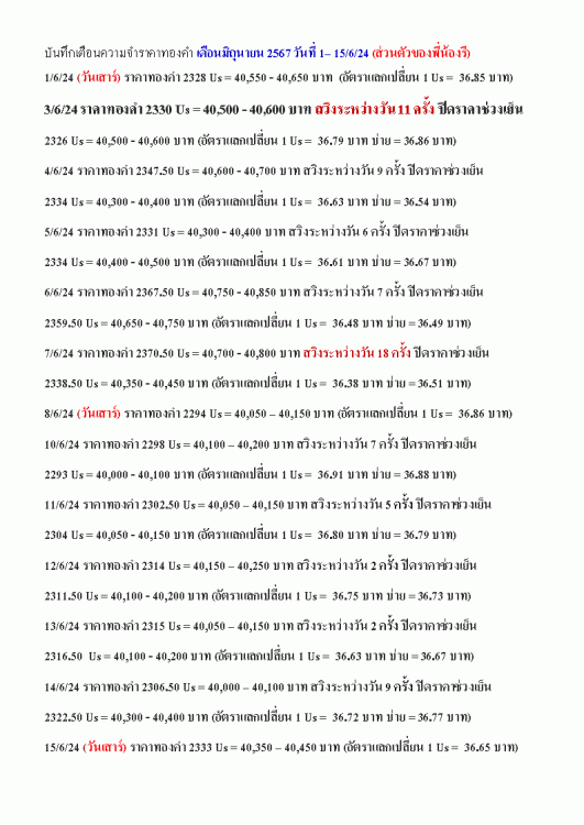 บันทึกเตือนความจำราคาทองคำ 1_6_24 หน้า 1.gif