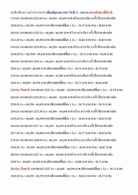 บันทึกเตือนความจำราคาทองคำ 1_6_24 หน้า 2.gif