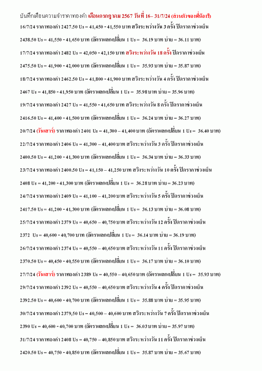 บันทึกเตือนความจำราคาทองคำ 1_7_24 หน้า 2.gif