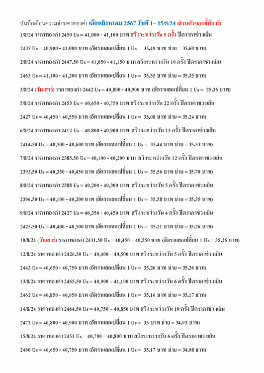 บันทึกเตือนความจำราคาทองคำ 1_8_24 หน้า 1.gif