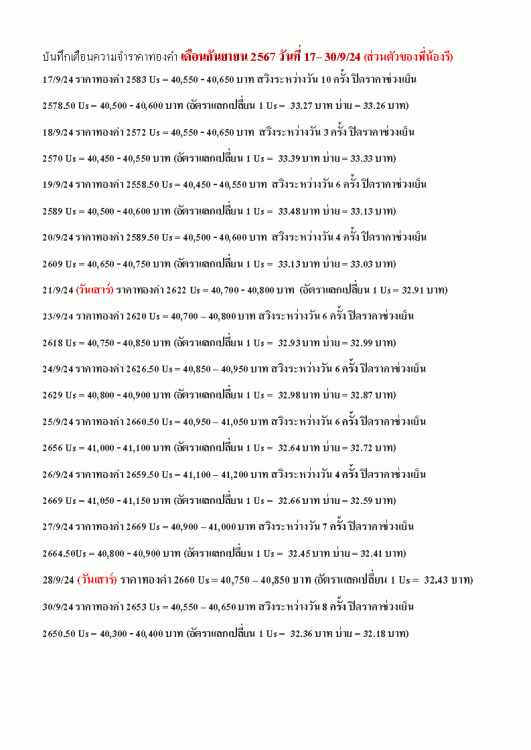 บันทึกเตือนความจำราคาทองคำ 1_9_24 หน้า 2.gif