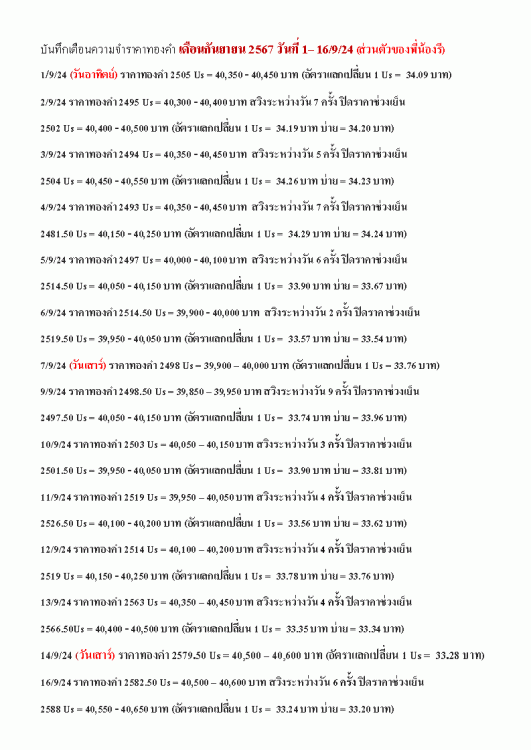 บันทึกเตือนความจำราคาทองคำ 1_9_24 หน้า 1.gif