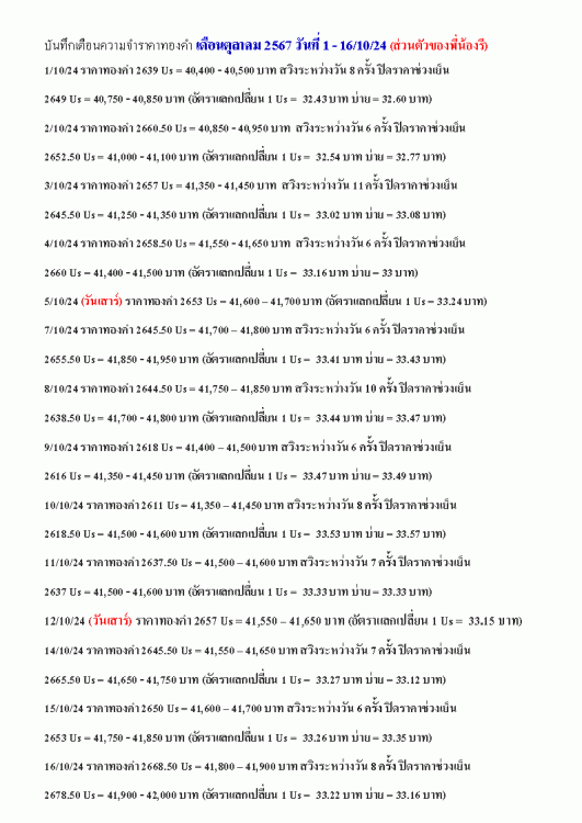 บันทึกเตือนความจำราคาทองคำ 1_10_24 หน้า 1.gif