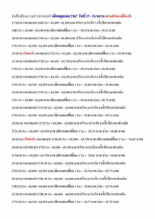 บันทึกเตือนความจำราคาทองคำ 1_10_24 หน้า 2.gif