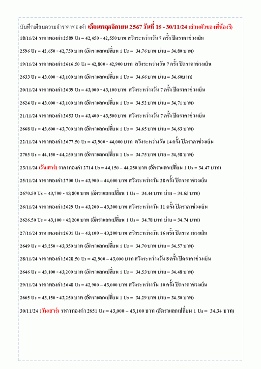 บันทึกเตือนความจำราคาทองคำ 1_11_24 หน้า 2.gif