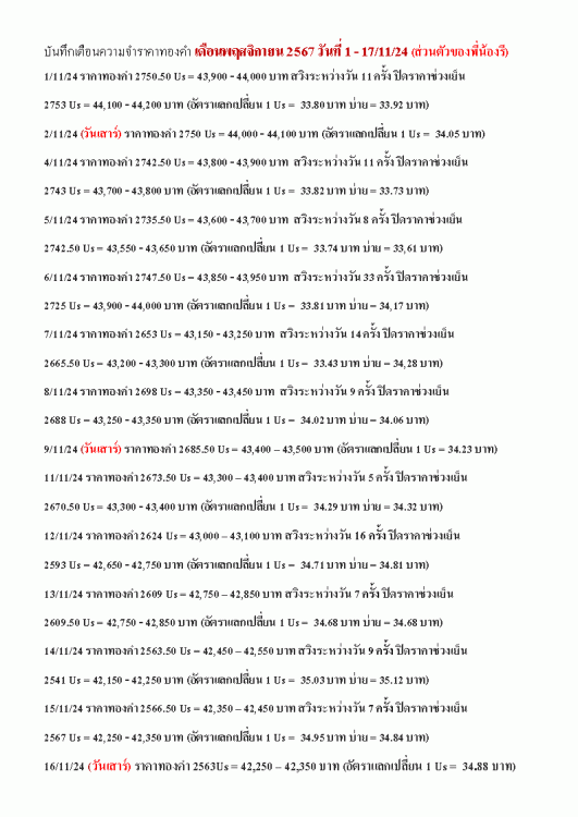 บันทึกเตือนความจำราคาทองคำ 1_11_24 หน้า 1.gif